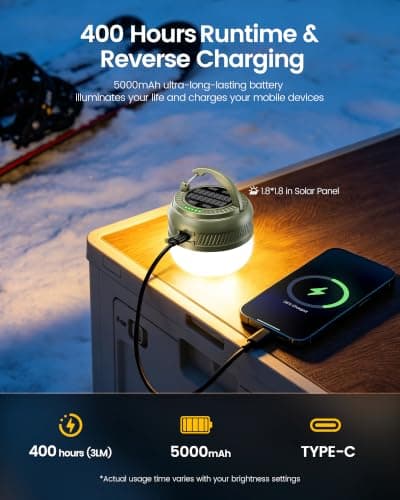 Glocusent Rechargeable Camping Light, 120H Pocket Tent Camping Lantern IPX5 — view 3