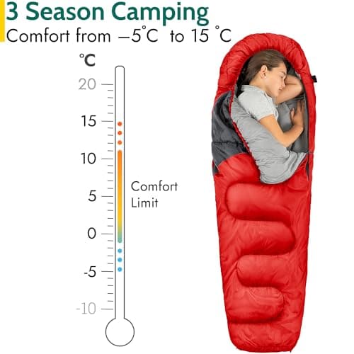 Trail Kids Sleeping Bag Mummy Shape 3 Season Camping 300gsm Boys Girls with Lightweight Rucksack Bag (Red) — view 3