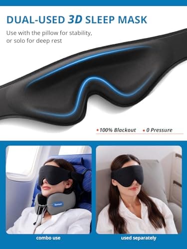 SARISUN Travel Pillow for Airplane,Seat Strap for Neck Support,3D Eye Mask — view 6