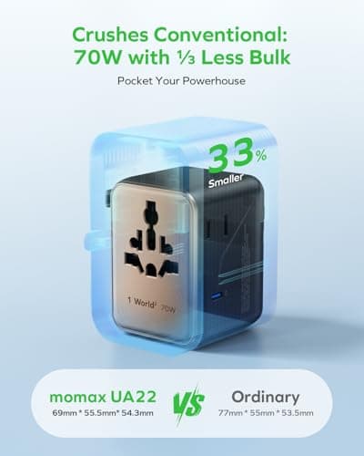 MOMAX Universal Travel Adapter 70W GaN, Travel Plug Adapter for UK/EU/AU/US — view 3