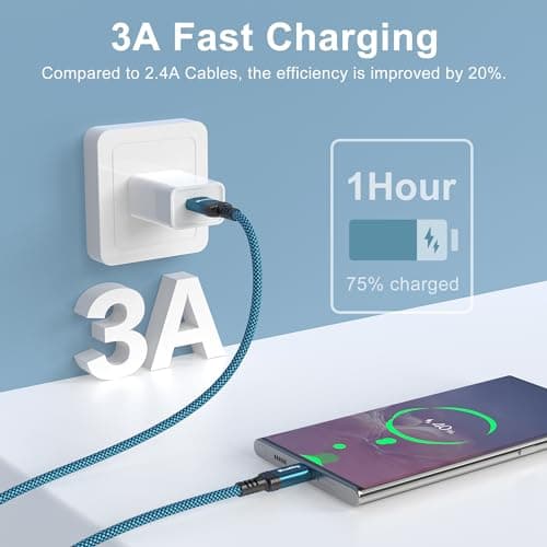 USB C Charger Cable 1M 3Pack Type C Cable Fast Charging, Braided USB A to USB-C Phone Charger Cable USBC for iPhone 17/16/15,Samsung Galaxy S10 S9 S8 Plus, Note 10 9 8, LG V50 V40 G8 G7 — view 2