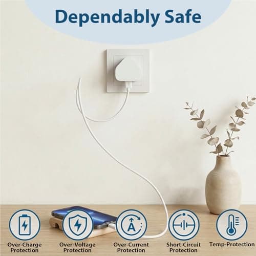 USB Plug USB Charger Plug Adaptor UK 4Pack with USB Single Port 5V 1A 3 Pin — view 6