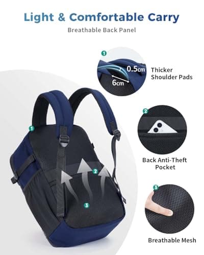 ECOHUB for Ryanair Cabin Bags 40x20x25, Recycled Underseat Travel Backpack Cabin Size Fit 14" Laptop, Water-resistant Anti-Theft Hand Luggage Backpack for Women & Men, Patented, 20L Navy Blue — view 5