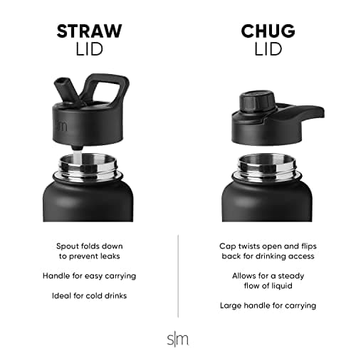 Simple Modern Water Bottle with Straw and Chug Lid | Insulated Stainless Steel Bottle for Sports Gym | Summit Collection | 950ml | Graphite — view 3