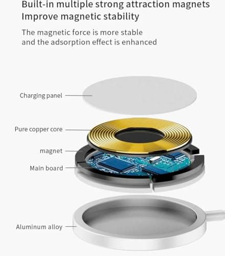 Orco 15W Magnetic Wireless Charger - MagSafe Compatible Fast Charging Pad for iPhone 15/14/13/12 Pro Max & AirPods - Qi-Certified Slim Travel Charger with Intelligent Safety Protection (White) — view 6