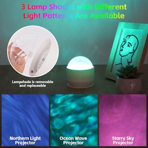 vsshe Northern Light Projector, 3 in 1 LED Starry Sky Projector, USB Powered Dimmable Polar Light Lamp with 16 Colors Lighting Effects, 4 Lighting Modes, for Bedroom Party Game Rooms — view 5