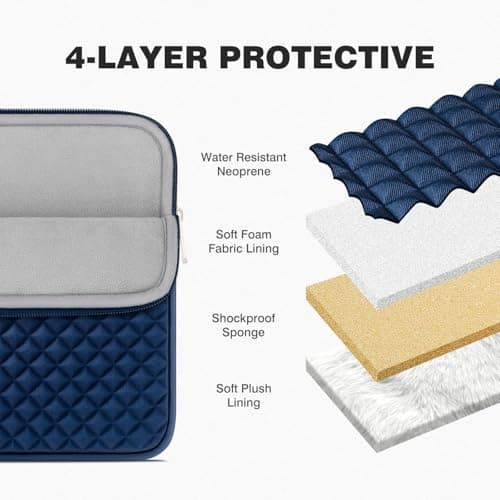 RAINYEAR Laptop Sleeve for 14" Notebook Computer Chromebook Protective Case — view 3
