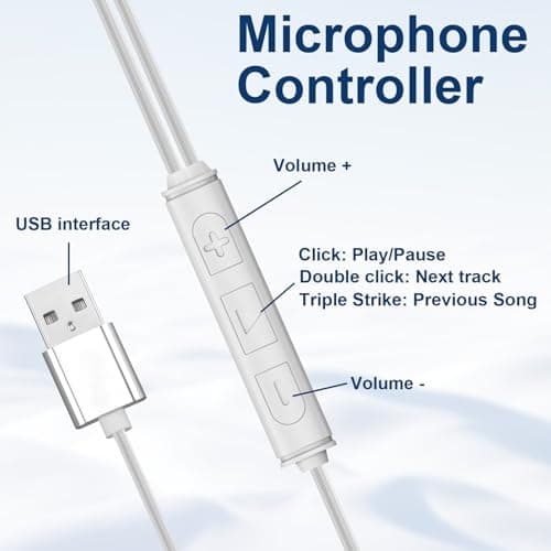 USB Wired Earphones with Microphone for Laptop Computer — view 4