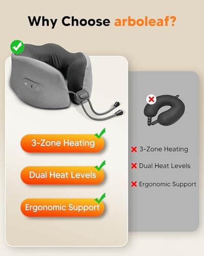 arboleaf Neck Pillow with Heat, Rechargeable Neck Warmer for Pain Relief — view 5
