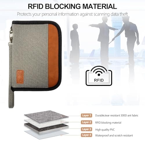 Passport Holder Travel Wallet, For 2 Passports, Small Passport Bag, Double, Dual, A5, Document Folder, Case, Purse, RFID Blocking, Holiday, Waterproof Organisers, Travel Accessories, Grey, UK GBRN S — view 4