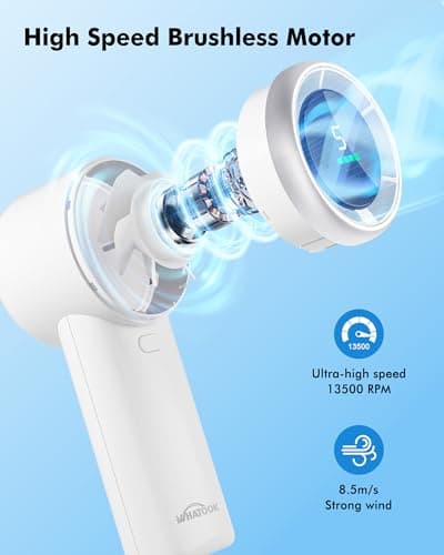 WHATOOK Handheld Fan, 2024 Powerful High Speed Cooling Turbo Mini Fan with LED Display, 5 Speeds USB Rechargeable Portable Fans, 2H Fast charging, Personal Small Stylish Travel Fan for Woman Outdoor — view 5