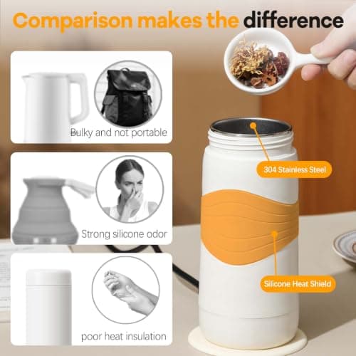 Portable Electric Kettle 304 Stainless Steel BPA-Free 300ml, Yellow — view 5