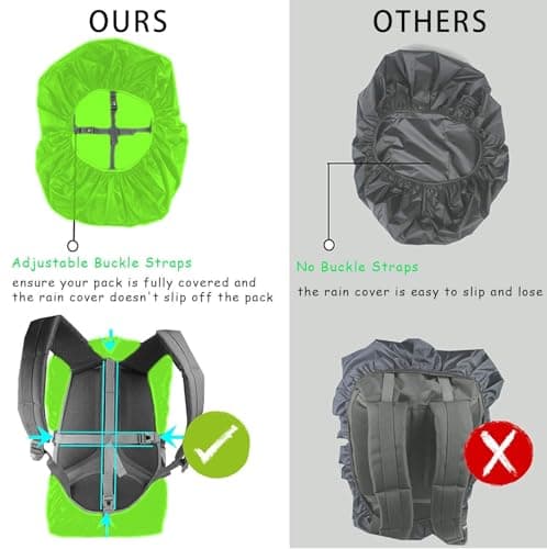 GUKOY Waterproof Rain Cover with Reflective Strap for Backpack, 2 Adjustable Anti Slip Cross Buckle Strap, Rainproof Snowproof Dustproof Anti-Frost Covers (Green, S for 18-25L backpack) — view 3