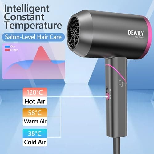 Travel Hair Dryer for Women Men-DEWILY Powerful Foldable Ironic Hairdryers — view 4
