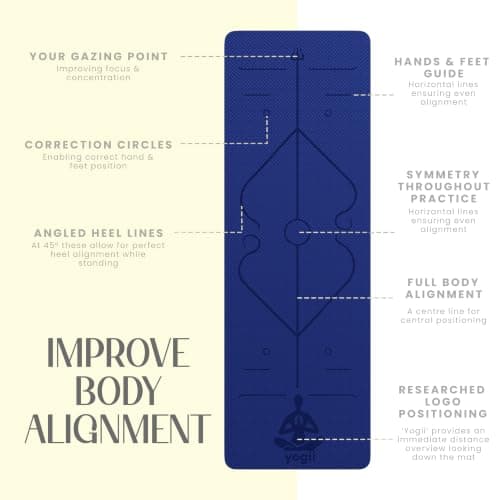 Yogii Yoga Mat - Non-Slip 6mm Thick TPE & Travel-friendly Yoga Mat - Perfect for Home & Gym Exercise Fitness & Pilates - With Laser Alignment Guides (Blue/Yellow) for Men & Women — view 5