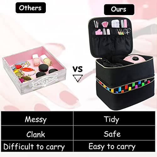 Nail Polish Organiser, Double Layer Travel Nail Storage Organiser (Black) — view 4