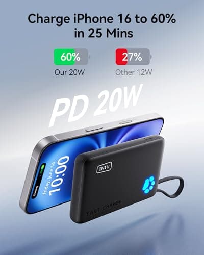 INIU Smaller 10000mAh Power Bank, 20W PD Fast Charging Portable Charger — view 4