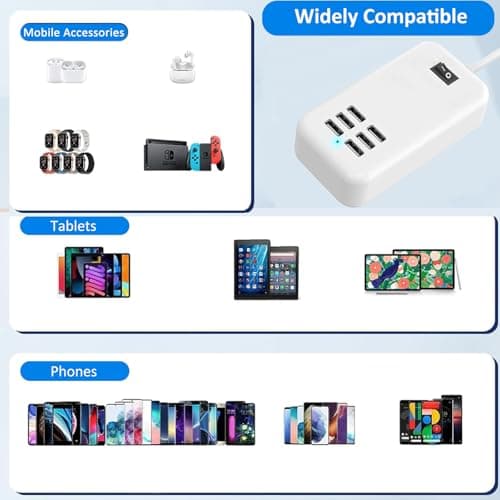 Powered USB Hub, Multi USB Charging Station 6 USB Ports Hub Strip Adapter 1.8M Long Power Cable Power Supply for PC Laptop Ultrabooks Desktops, with On/Off Switch Universal AC to DC Hubs, White — view 3