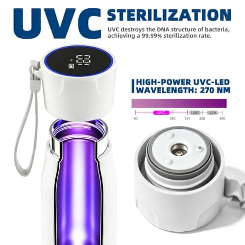 Insulated Stainless Steel Water Bottle with UV Sterilization & Hydration Reminder, USB-C Rechargeable, BPA-Free&Leak-Proof Smart Self-Cleaning Water Bottle, Ideal for Office, Travel and Gifts, White — view 2