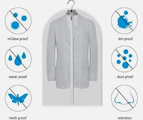 Clear Garment Dress Bags with Zip | Moth-Proof Hanging Suit Covers | Waterproof Dustproof Storage Bags for Wardrobe & Travel (1, (100 x 60) cm or (24 x 40) inch) — view 3