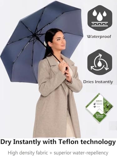 Windproof Travel Umbrella - Compact, Light, Full Automatic Open/Close - Folding Backpack Umbrella for Rain & Sun UV Preotection For Men & Women, Unbreakable 8 Fiberglass Ribs UK Design (Graphite) — view 4