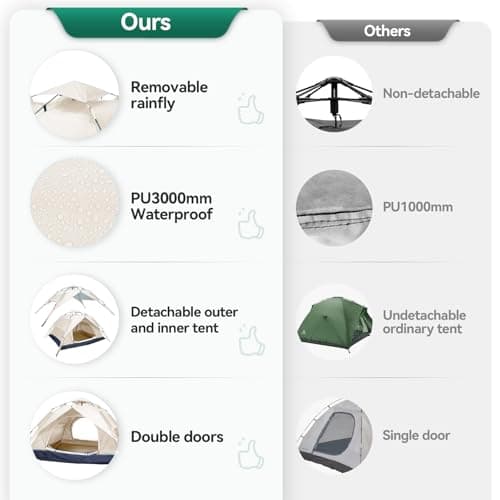 Warmiehomy 2-3 Man Pop Up Camping Tent with Detachable Outer Tent, Beige — view 2