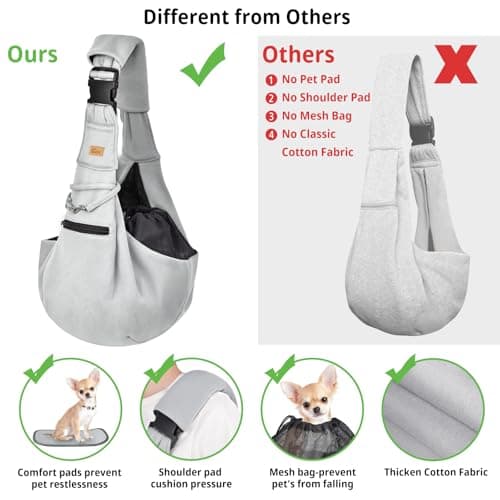 CUBY Puppy Carrier Sling Lightweight Travel for Small Pets(Light grey) — view 3