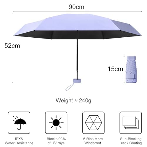 FWHFNB Travel Umbrella, Pocket Umbrella, UV Umbrella, Mini Umbrella for Women Handbag,With Storage Box, Portable Lightweight Compact, for Travel Outdoor Daily Use (Mint Green) — view 2