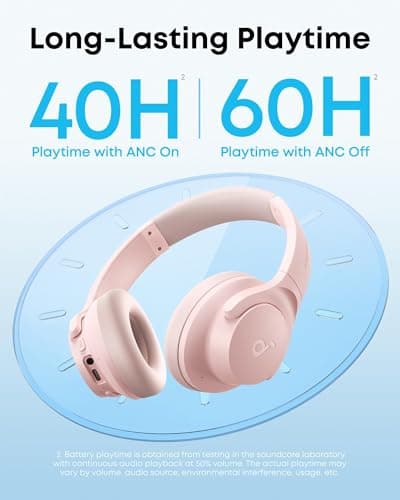 soundcore Anker Q20i, Hybrid Active Noise Cancelling Foldable Headphones — view 6