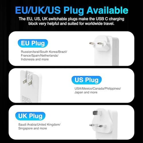 SMARTGEAR 65W USB C Charger, Ultra Thin GaN Dual Port Travel Charger with UK EU US Plug, Fast Charging Adapter for MacBook Pro Air, iPhone 17 16 15, iPad Pro, Samsung Galaxy — view 6