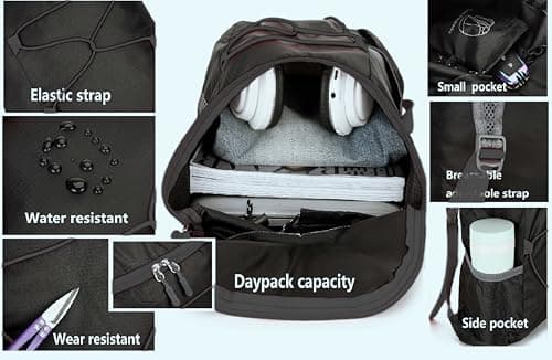 levayhill 16L Small Lightweight Foldable Backpack Sun Hats Travel Set — view 3
