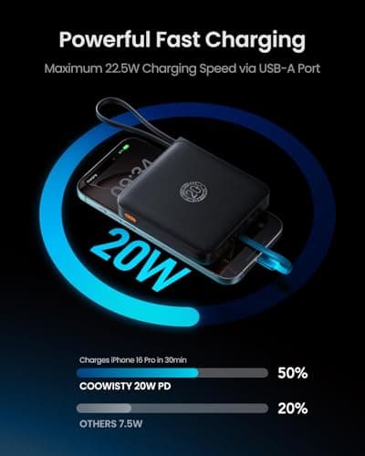 Coowisty Power Bank, 22.5W 20000mAh Portable Charger with 4 Built in Cables — view 4