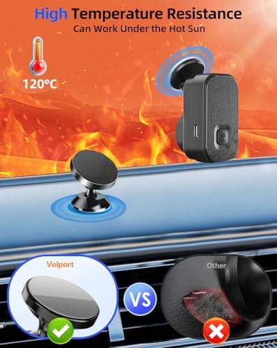 volport 10 Pack 25mm/1" Sticky Adhesive Pads for Garmin Mini Dash Cam Base & Car Magnetic Phone Holder, Round Double Sided Heat Resistant Tape Replacement Sticker for Dashboard Phone Mount — view 5