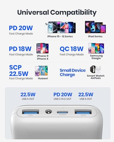 INIU Power Bank, 20000mAh Fast Charging Portable Charger, 22.5W Powerbank with USB Type C Input & Output, Battery Pack PD3.0 QC4.0 for iPhone 17 16 15 14 13 Pro Max Mini Plus Samsung S24 S23 iPad etc — view 6