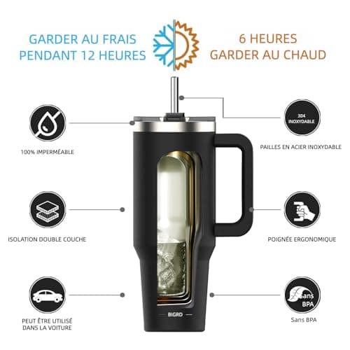 BIGRD Insulated Coffee Cup Travel Mug with Handle and Straw 40oz,Stainless Steel Double Wall Vacuum Leak Proof Water Bottle for Cold Hot 1.2L,BPA-Free,Black — view 2