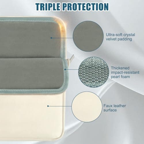 Adiwo Laptop Sleeve for 13 Inch, 360° Protective Puffy Laptop Sleeve, Two-Way Metal Zipper, Hidden Stitching, Compatible with 13 Inch MacBook, Asus, Dell, HUAWEI, iPad Pro/Air, Beige — view 4