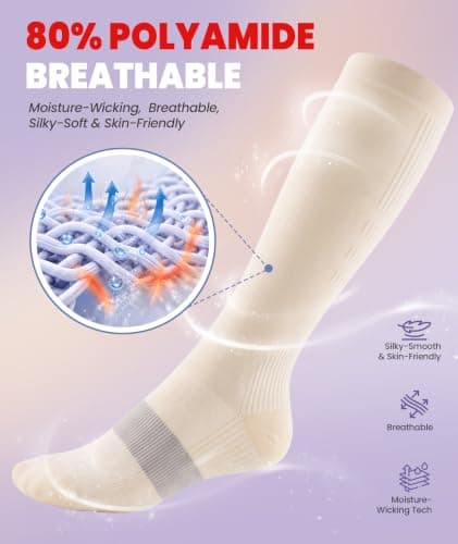 PULIOU Compression Socks for Women and Men, 20–30 mmHg Graduated Compression, All-Day Comfort Circulation Knee High Flight Socks for Flying, Travel, Sport, Nurses, 2 Pairs, Beige S-M — view 5