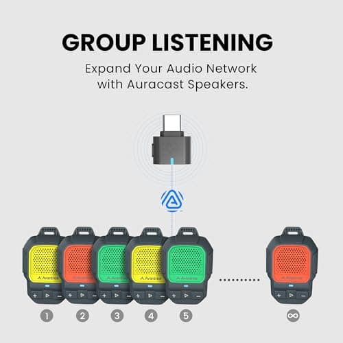 Avantree Clip-on Auracast Speaker - Next-gen Bluetooth LE Audio Mini — view 6