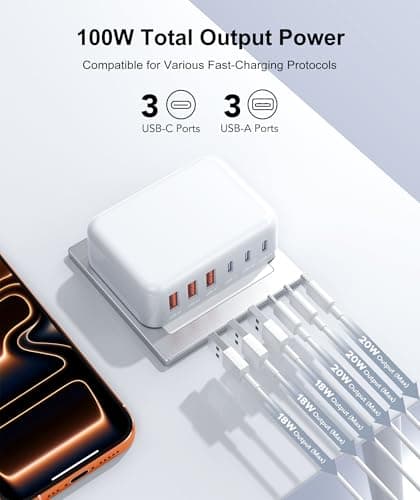 Fast Charger Block, GaN 6 Port USB C Charging Station Hub Cube, 100W Multiport Type C Wall Charger Power Strip Plug with PD 3.0+QC for iPhone 16 15 14 13 12 1 Pro Max XR XS 8 7, Samsung, iPad, Table — view 2