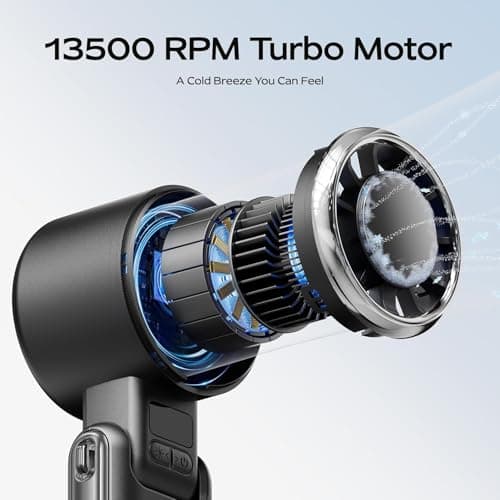 SWEETFULL Portable Handheld Turbo Fan with Ice Cooler, Black — view 5