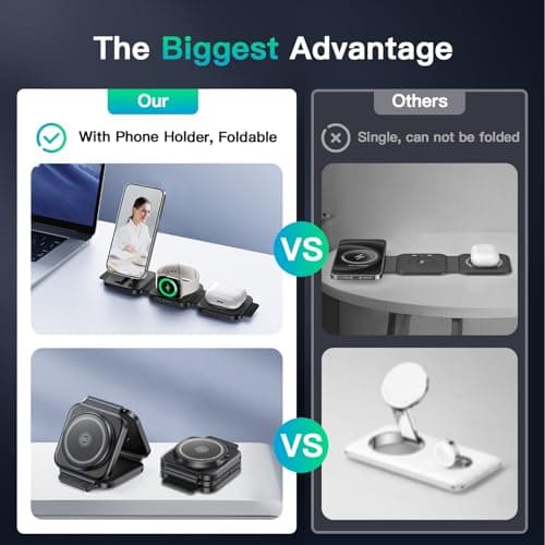 3 in 1 Foldable Wireless Charging Station for Apple, Mag-Safe Compatible — view 6