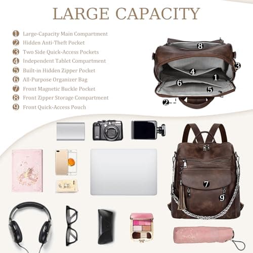 LEASOUL Rucksack Bag for Women, Vegan Leather Backpack Womens, Ladies Fashion Backpacks for Work University Travel Business — view 4
