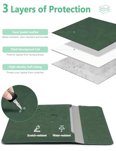 HYZUO 13.3-14 Inch Laptop Case Sleeve with Stand Feature, Midnight Green — view 3