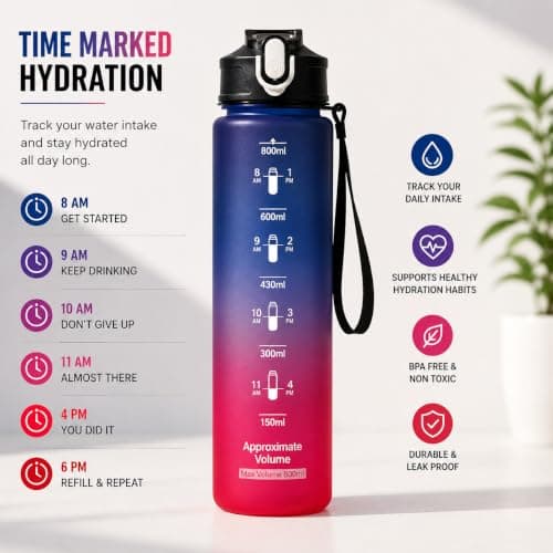 Pack of 2 Water Bottle with Straw 750ml – Leakproof BPA Free Sports Water Bottle for Gym, School & Travel – Motivational Drinking Bottle with Time Markings for Kids & Adults (Blue-Red Mix, 750ml) — view 2