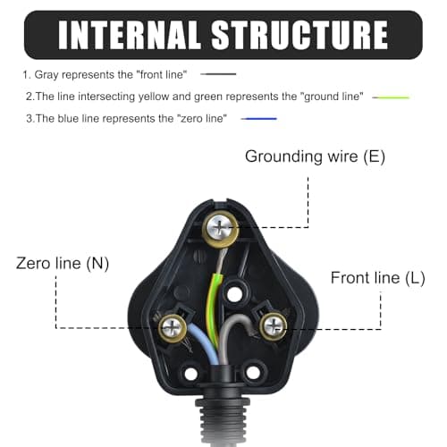 5 Amp Basic Plugs Rewireable Round Pin Plug Compliant, 5 Pack — view 3