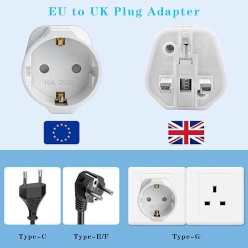 European to UK Plug Adaptor with 13A Fuse, 2 Pack — view 2