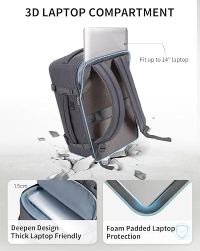 ECOHUB Ryanair Cabin Bags 40x20x25，20L Anti-theft Underseat Carry On Travel Backpack, Recycled Hand Luggage Bag with Laptop Compartment,Flight Rucksack bag for men women, Grey (Patent Pending) — view 3