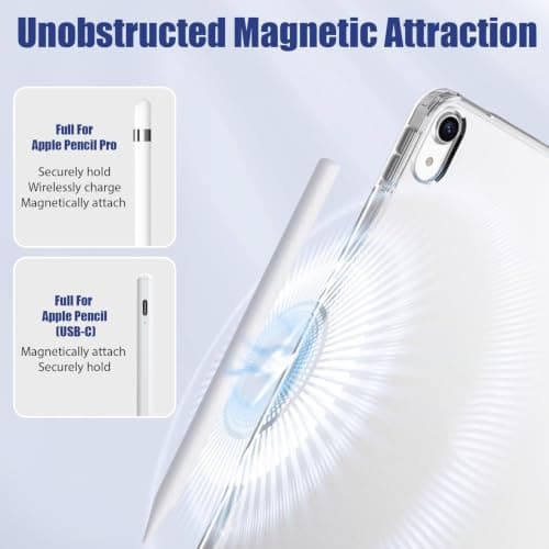 Clear Case for iPad Mini 7th(A17 Pro)2024/Mini 6th Generation 2021, 8.3in — view 5