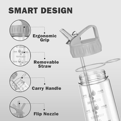 More Water Bottle With Straw, Motivational Time Markings 900ml - Drinking Tracker Bottles - Times to Drink - BPA Free Sports Bottles — view 5