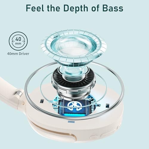 Rebocico Noise Cancelling Headphones Wireless Bluetooth Over Ear for Travel — view 4